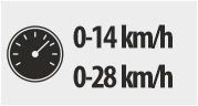 0-14 km/t 0-28km/t