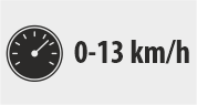 0-13 km/h