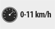 0.11 km/t