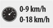 0-9 km/t 0-18km/t