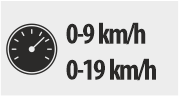 0-9 km/t 0-19km/t